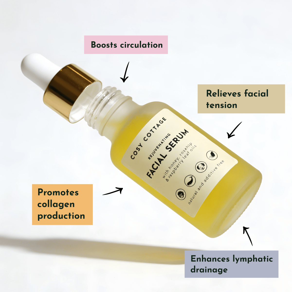 Organic Rejuvenating Facial Serum - Honey, Rosehip & Raspberry Leaf