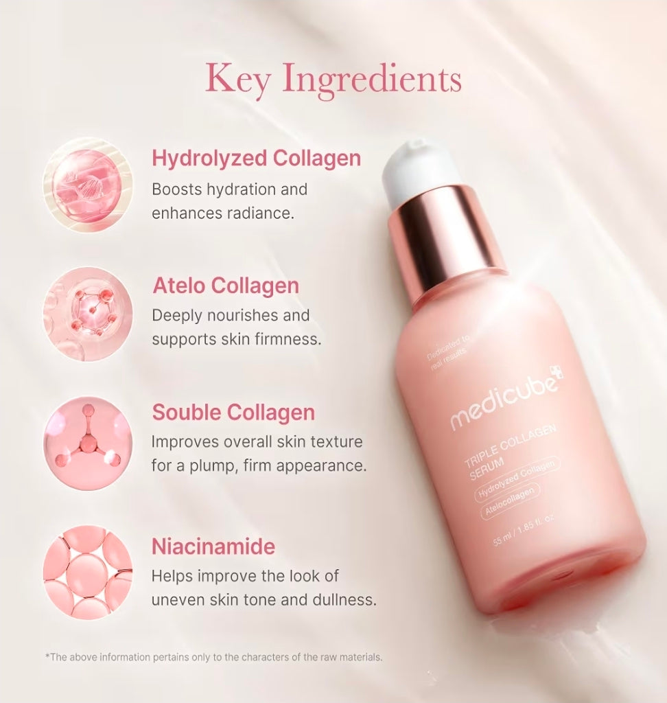 Medicube Triple Collagen Serum 55ml