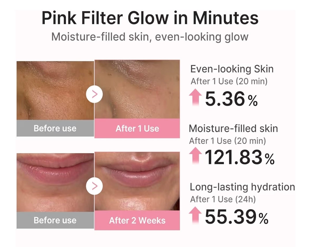 Sheet Mask for Uneven Skin Tone Care