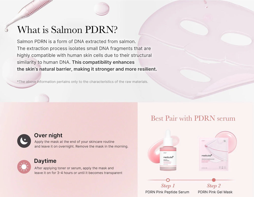 Medicube PDRN Pink Collagen Gel Mask Sheet 1pcs