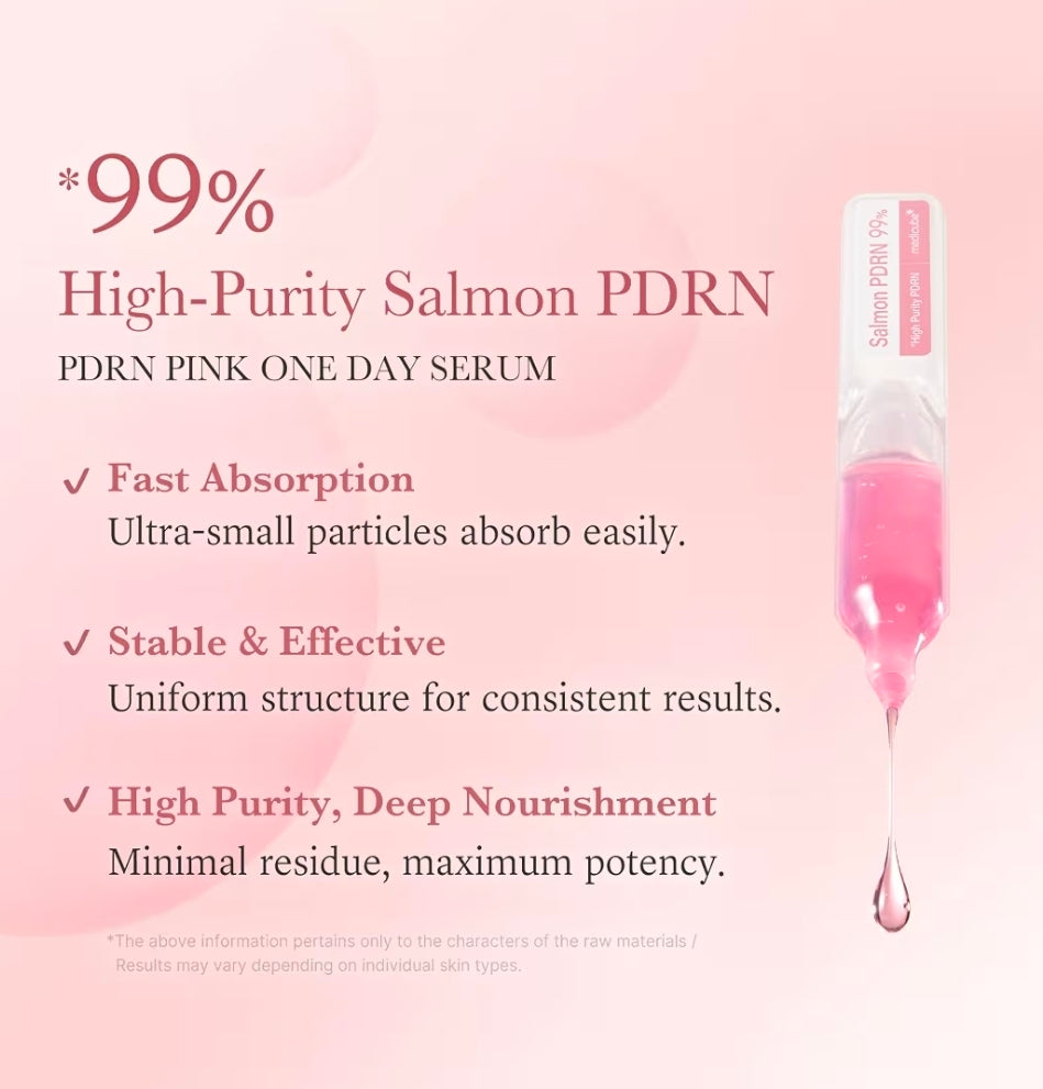 Medicube Salmon DNA PDRN Pink One Day Serum  10ea